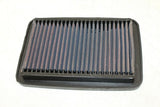 2005 Suzuki Bandit 1200 Gsf1200s Airbox Air Intake Filter K&N